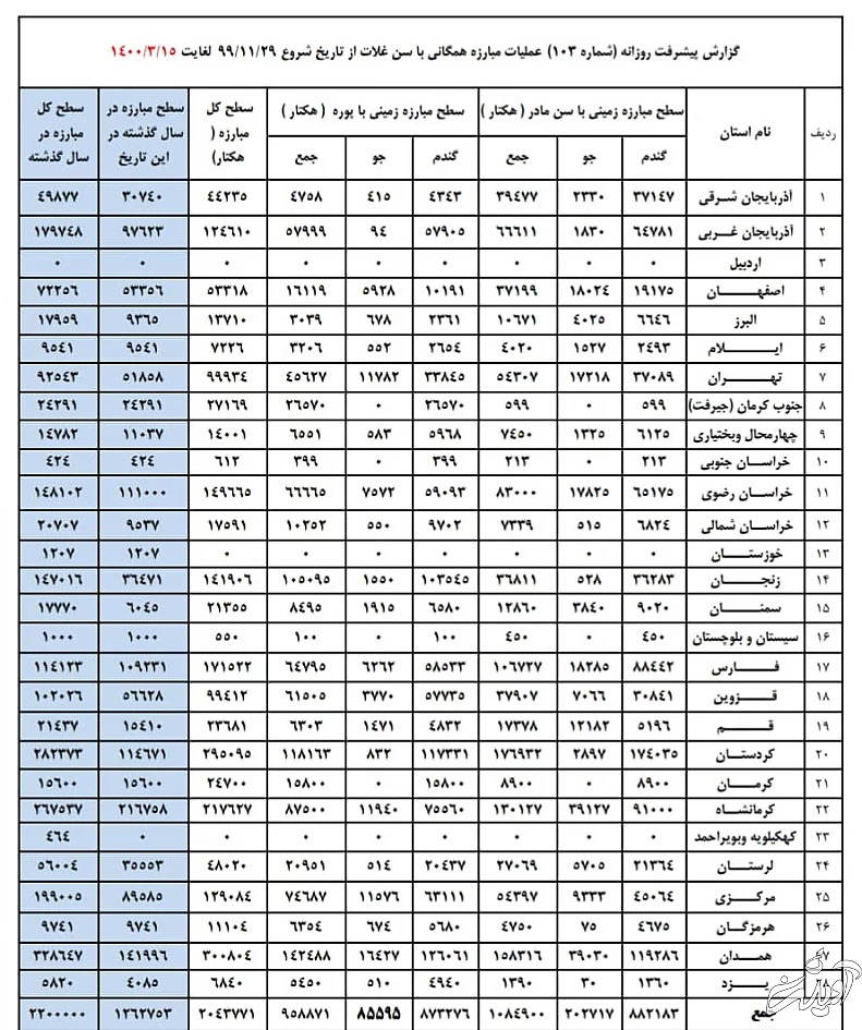 1f063217-fd3c-4535-b3c3-af93ac40fa23